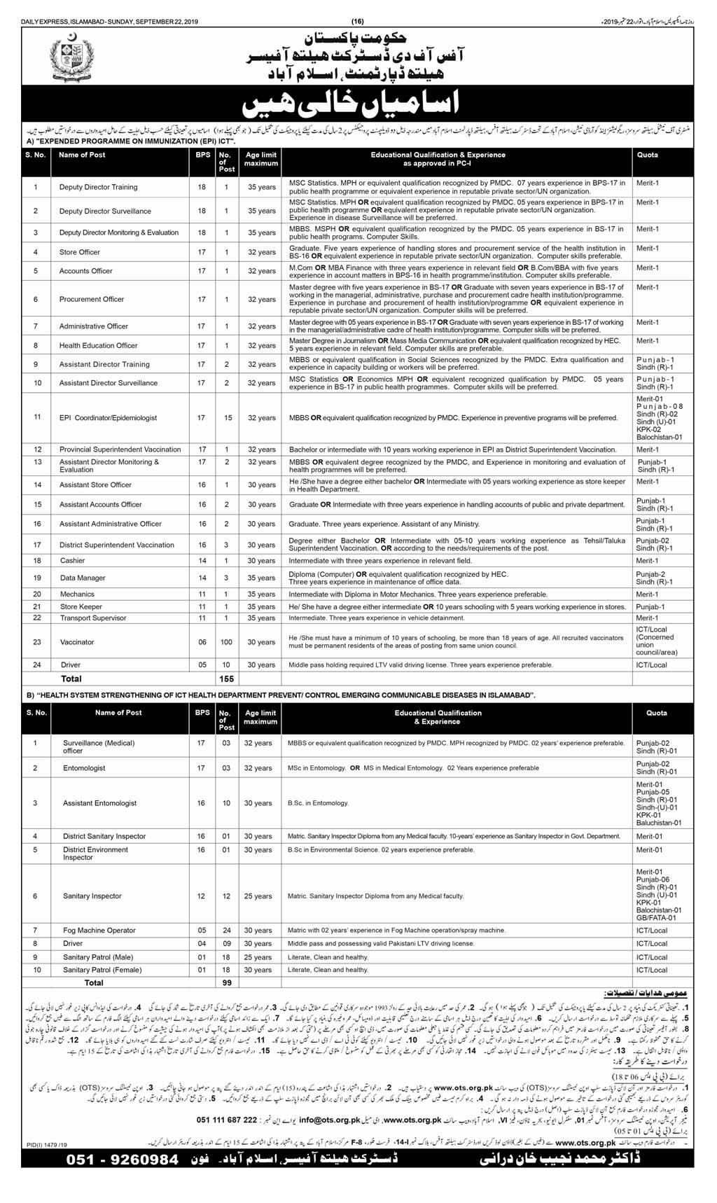 Ministry of National Health Services Regulation Coordination NHSRC Jobs OTS Test Roll No Slip