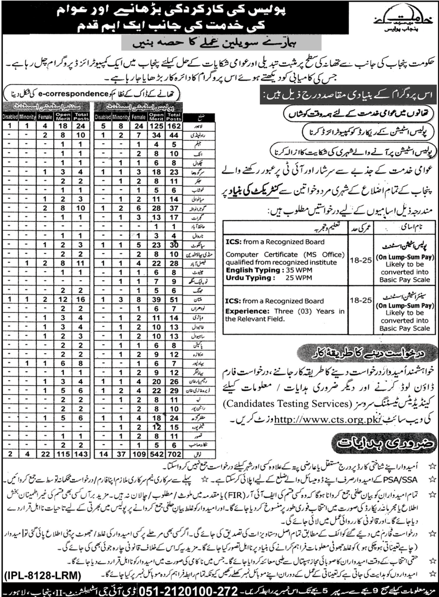 Punjab Police Jobs CTS Test Results