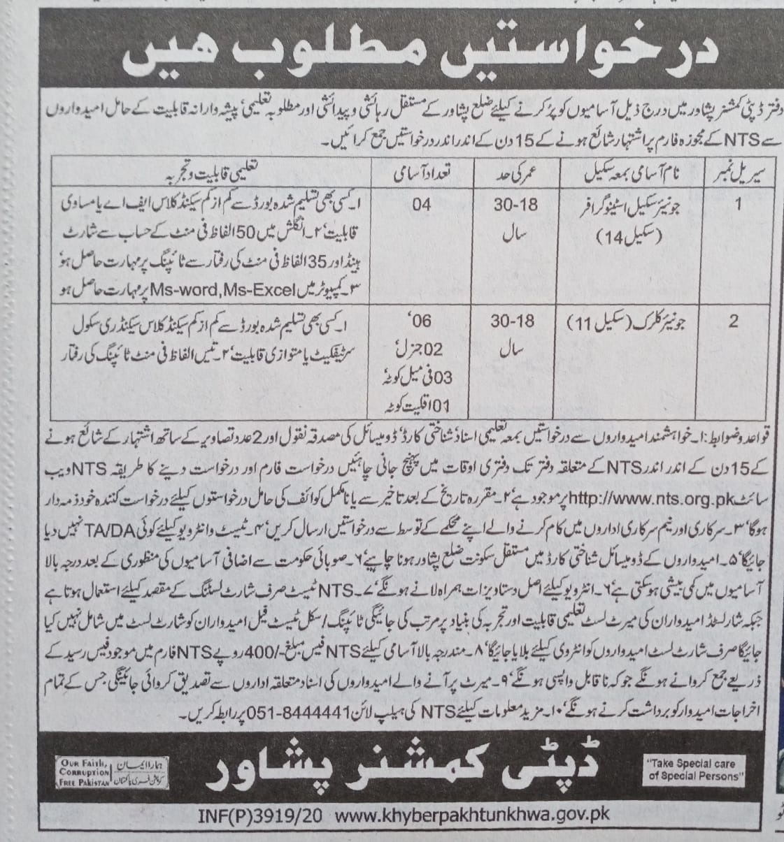 Deputy Commissioner Peshawar Jobs NTS Test Results