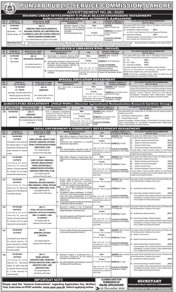 PPSC Special Education Department Assistant Jobs Test Roll No Slip