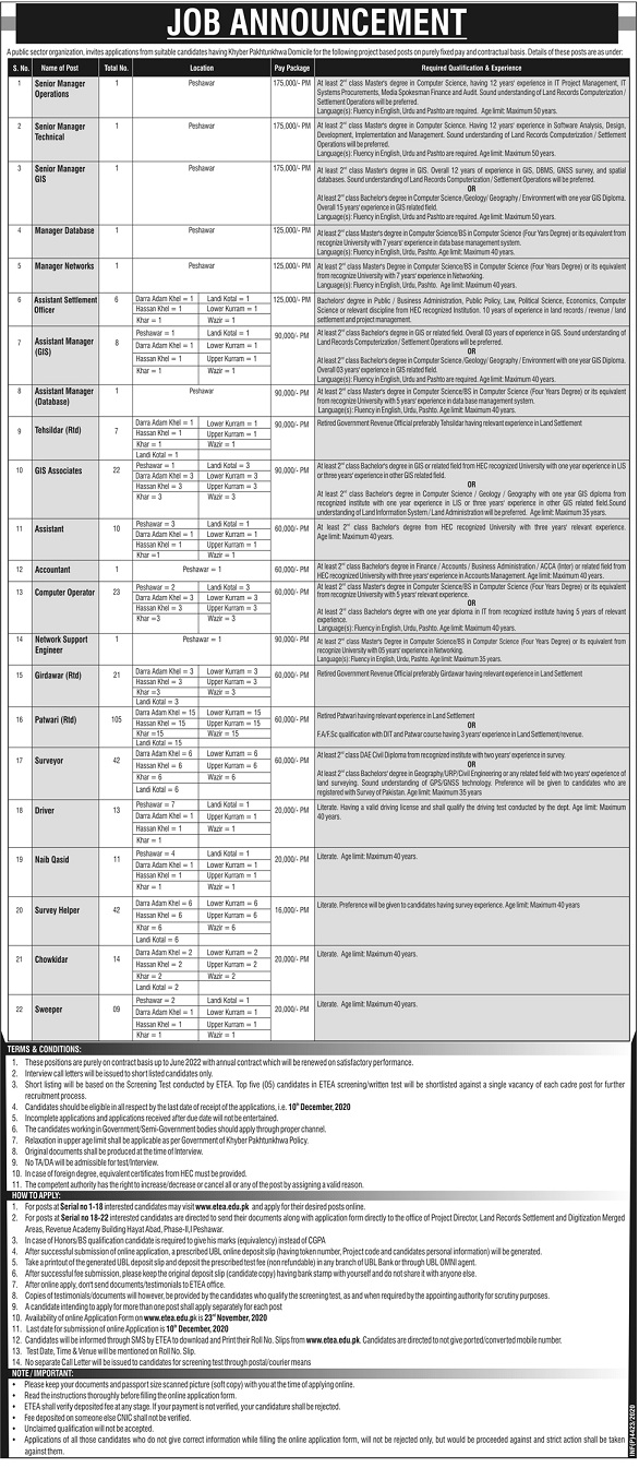Settlement and Digitization of Land Records KP Jobs ETEA Results