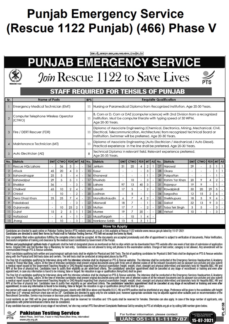 Rescue 1122 Punjab Jobs Phase V 466 PTS Test Roll No Slip