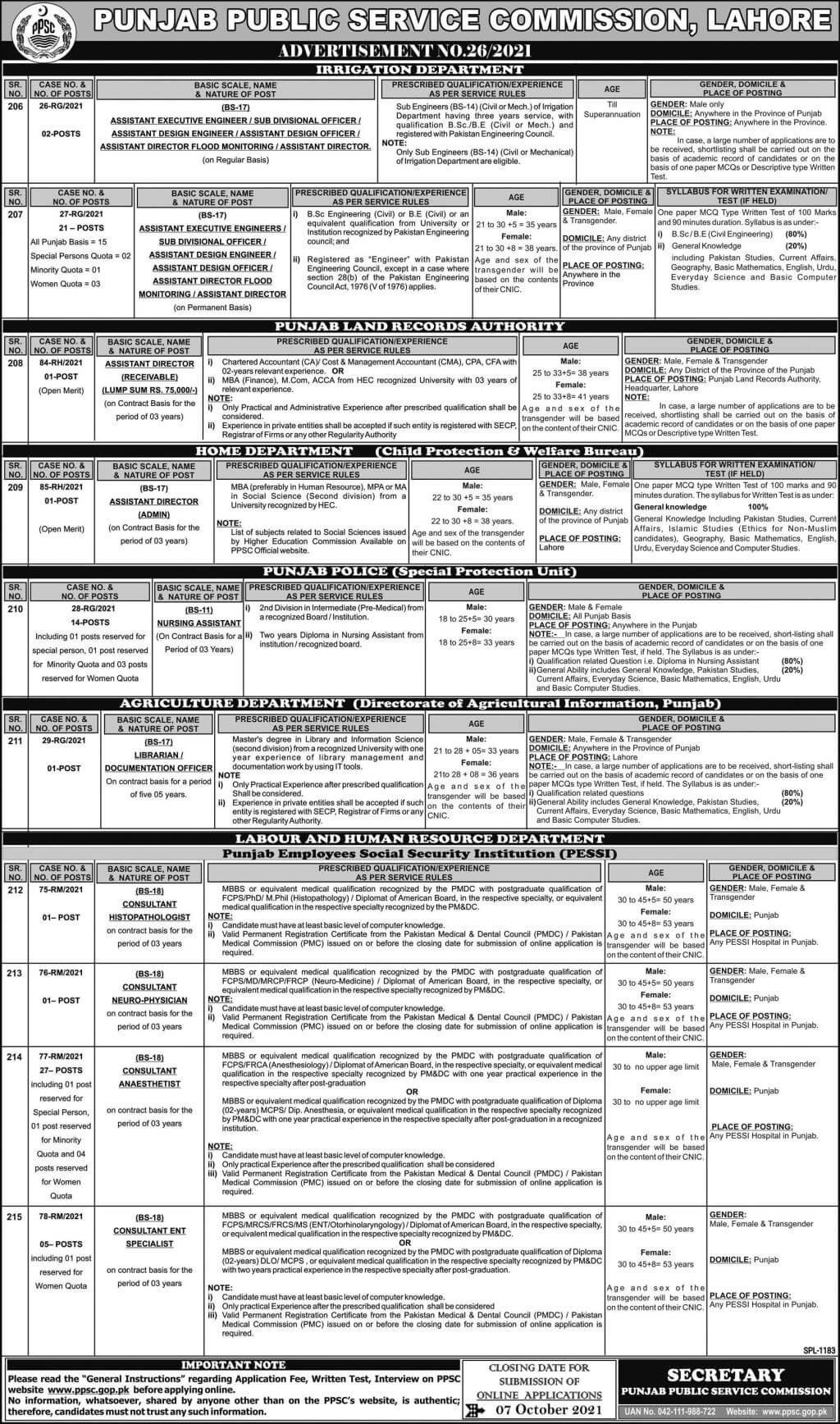 PPSC Jobs Today October 2021 At Punjab Public Service Commission