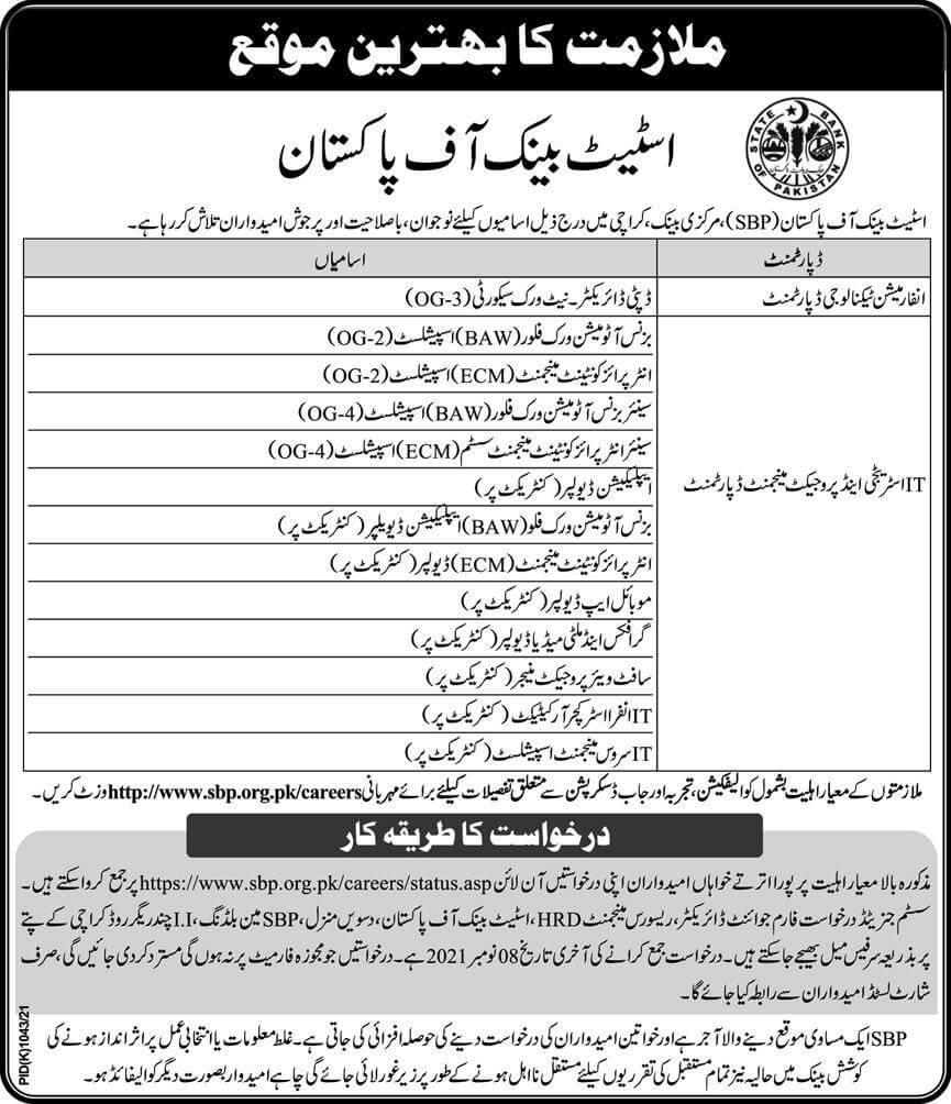 State Bank of Pakistan Jobs Today For Fresh Graduates 2021