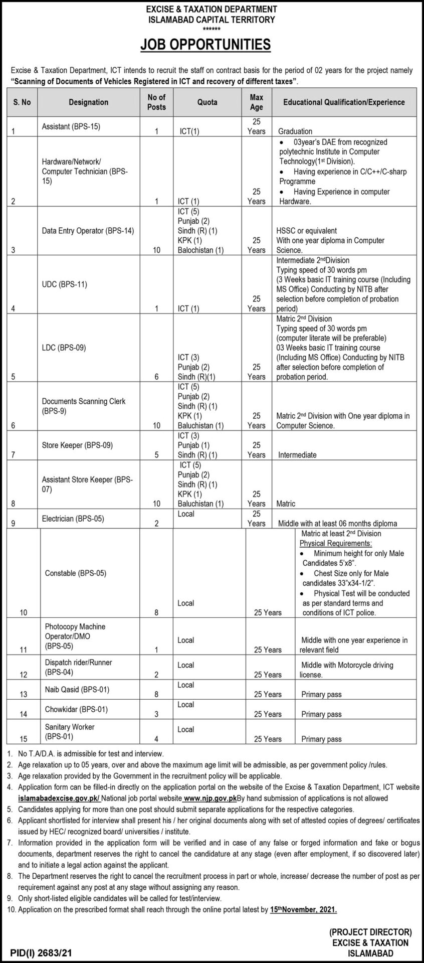 Excise And Taxation Jobs 2021 Matric Base 