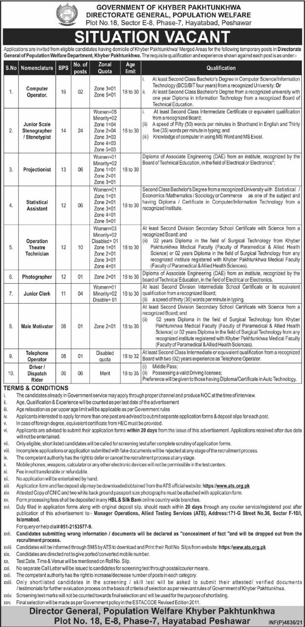 Directorate General Population Welfare Jobs Phase 2 ATS Test Result