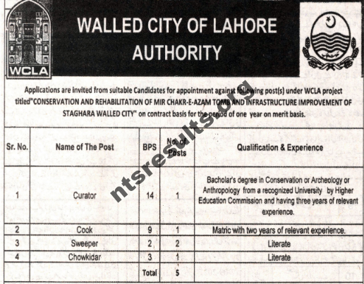 Walled City of Lahore Authority Jobs NTS Test Results