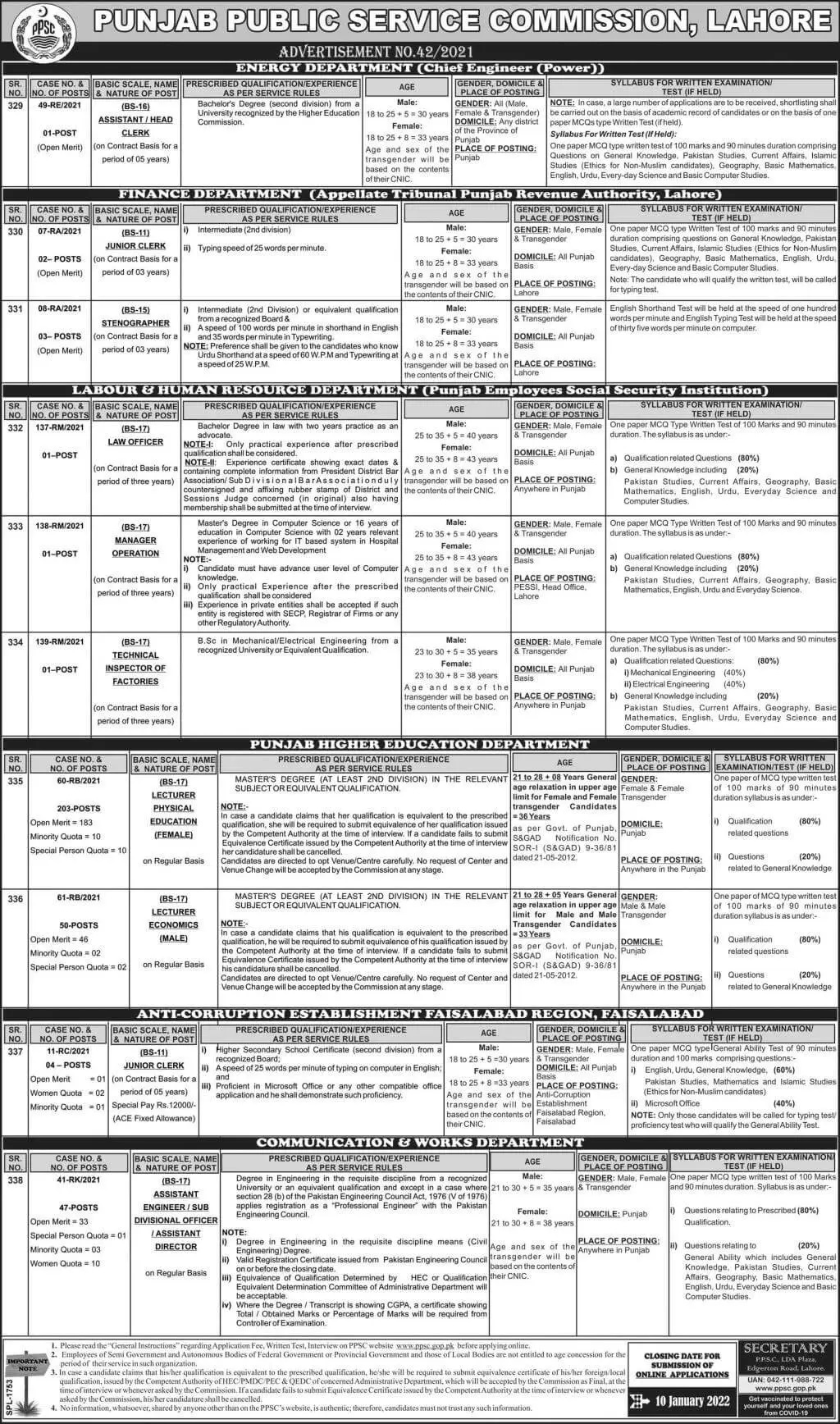 PPSC Jobs 2021 Advertisement Punjab Public Service Commission