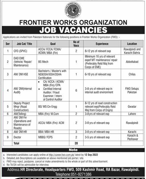 FWO Jobs 2022 At Frontier Works Organization – FWO Jobs Advertisement