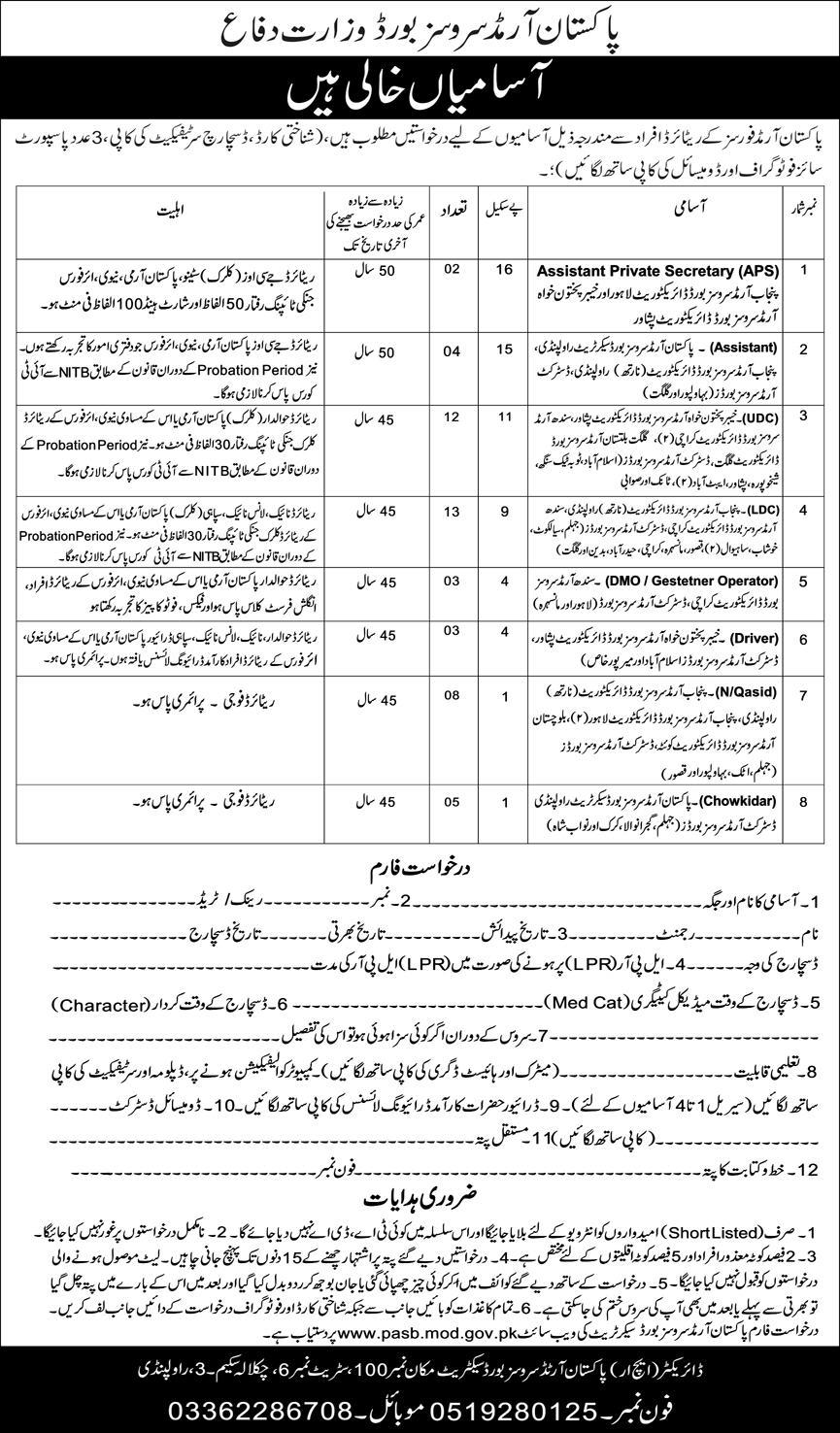 Govt Jobs Pakistan Today 2022 At Pakistan Armed Services Board