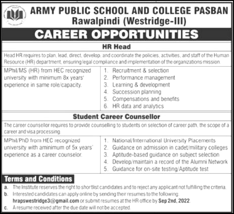 Latest Govt Jobs Pakistan At Army Public School & College