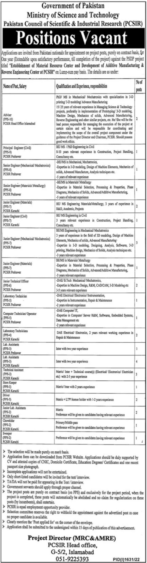 New Govt Jobs Pakistan Today At Ministry of Science Technology