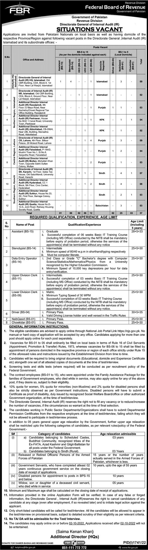 Lahore Govt Jobs Today Matric Base At Federal Board of Revenue