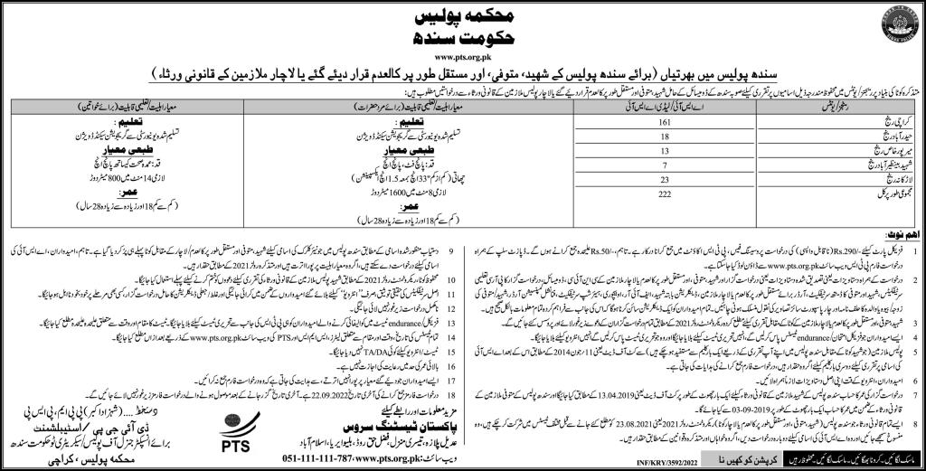 Sindh Police Jobs 2022 PTS Test Roll No Slip Download