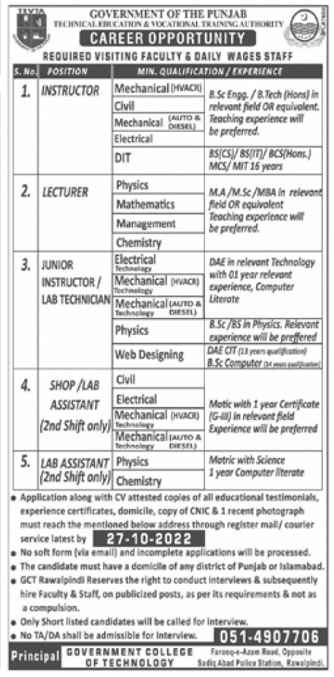 TEVTA Jobs 2022 At Government College of Technology Rwp