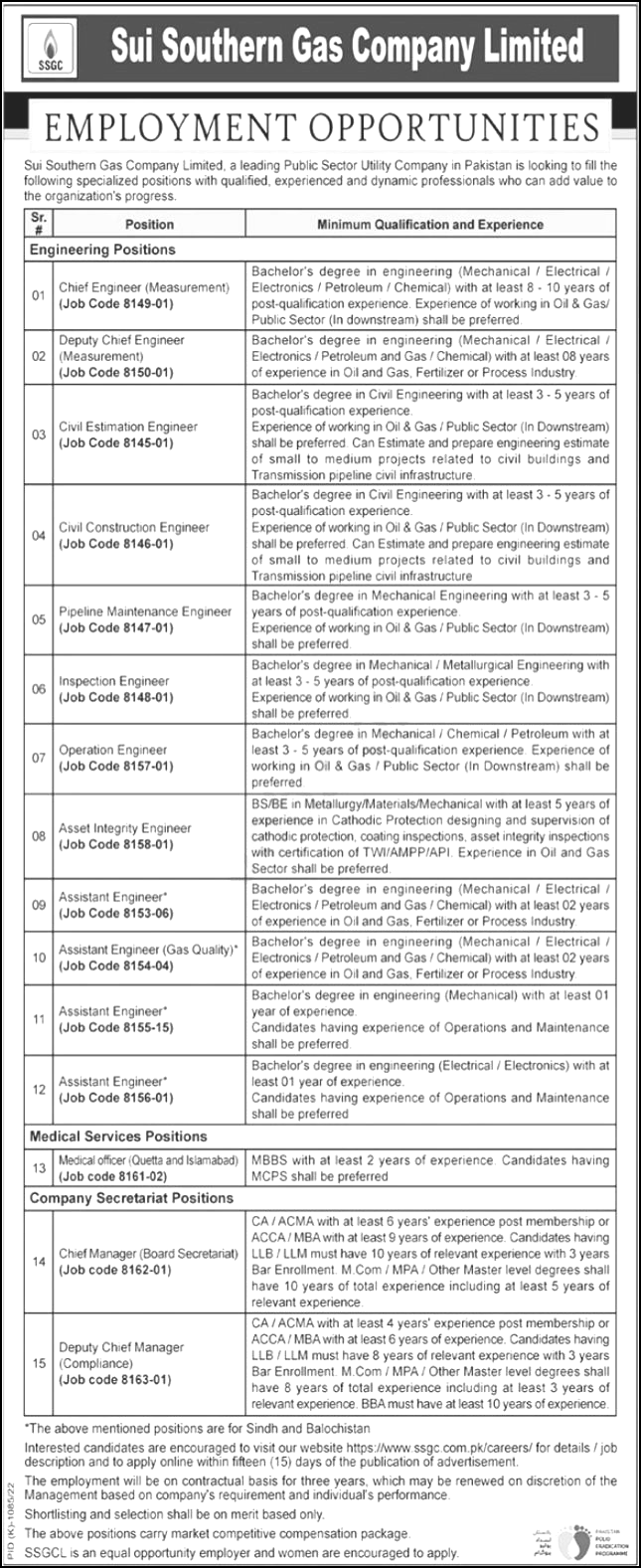 Govt Jobs Pakistan Matric Base At Sui Southern Gas Company