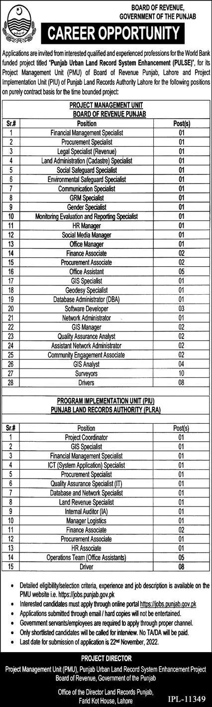 Punjab Govt Jobs Today 2022 At Punjab Board of Revenue