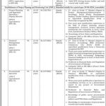 Govt Jobs Pakistan Today Matric Base At Ministry of Human Rights