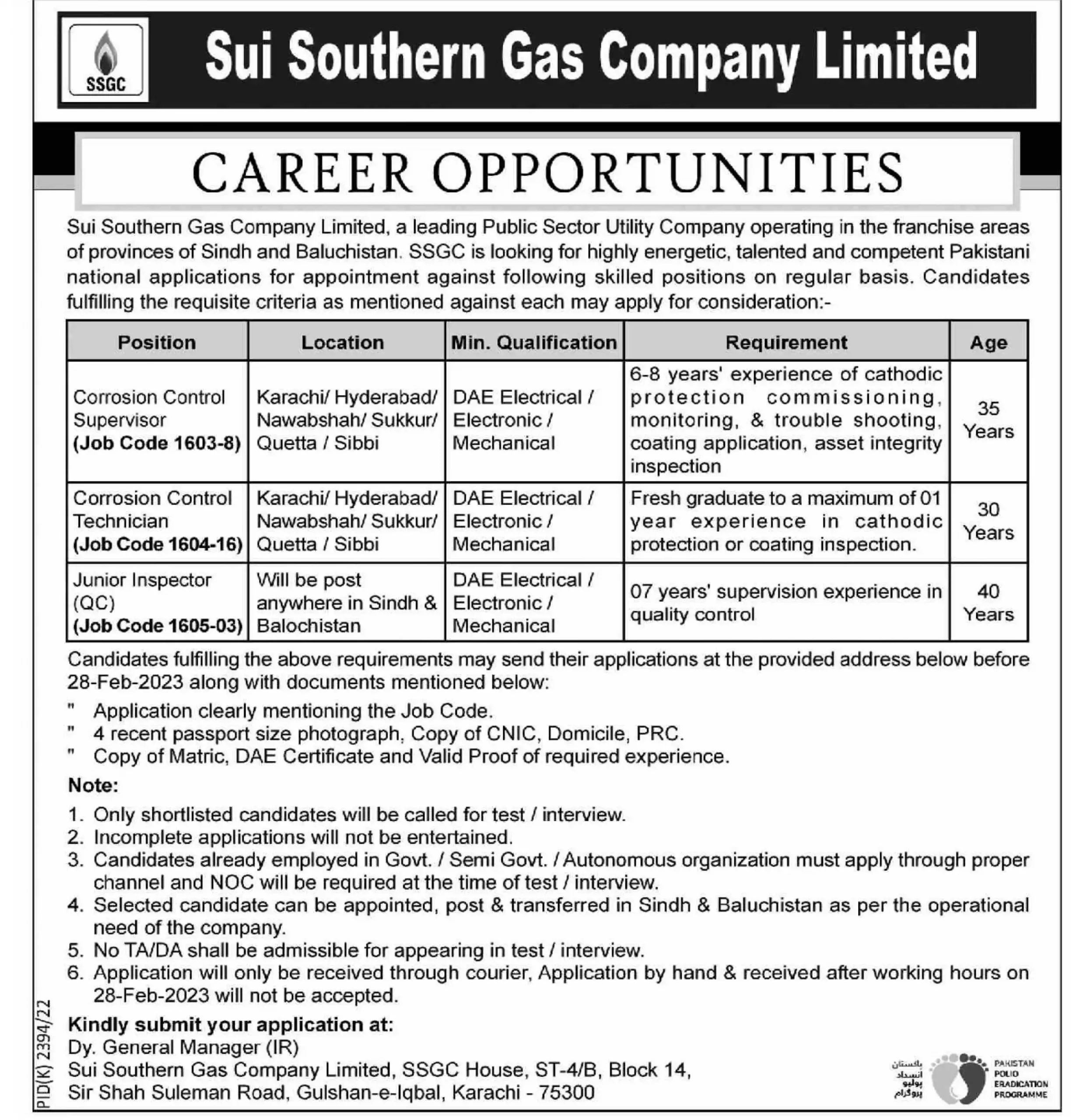 Sui Southern Gas Company SSGC Jobs 2024